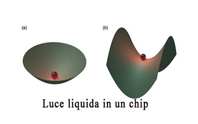 Polariton Bose–Einstein condensate from a bound state in the continuum