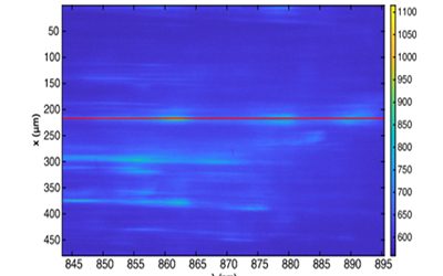 Laser: possibili applicazioni low-cost dai “mezzi disordinati”