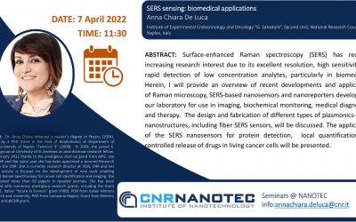 SERS sensing: biomedical applications