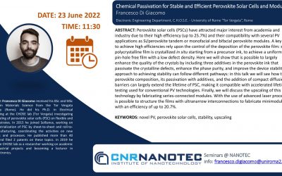 Chemical Passivation for Stable and Efficient Perovskite Solar Cells and Modules