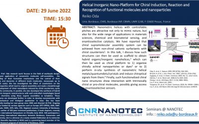 Helical Inorganic Nano-Platform for Chiral Induction, Reaction and Recognition of functional molecules and nanoparticles