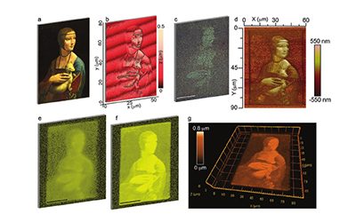 Leveraging on ENZ Metamaterials to Achieve 2D and 3D Hyper‐Resolution in Two‐Photon Direct Laser Writing