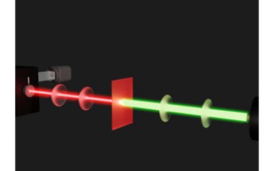 Demonstration of Self-Starting Nonlinear Mode Locking in Random Lasers