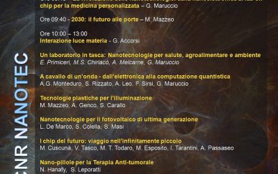 Nanotechnology day