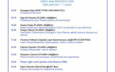 Miniworkshop Fisica e Tecnologia dei Plasmi @ P.LAS.M.I.